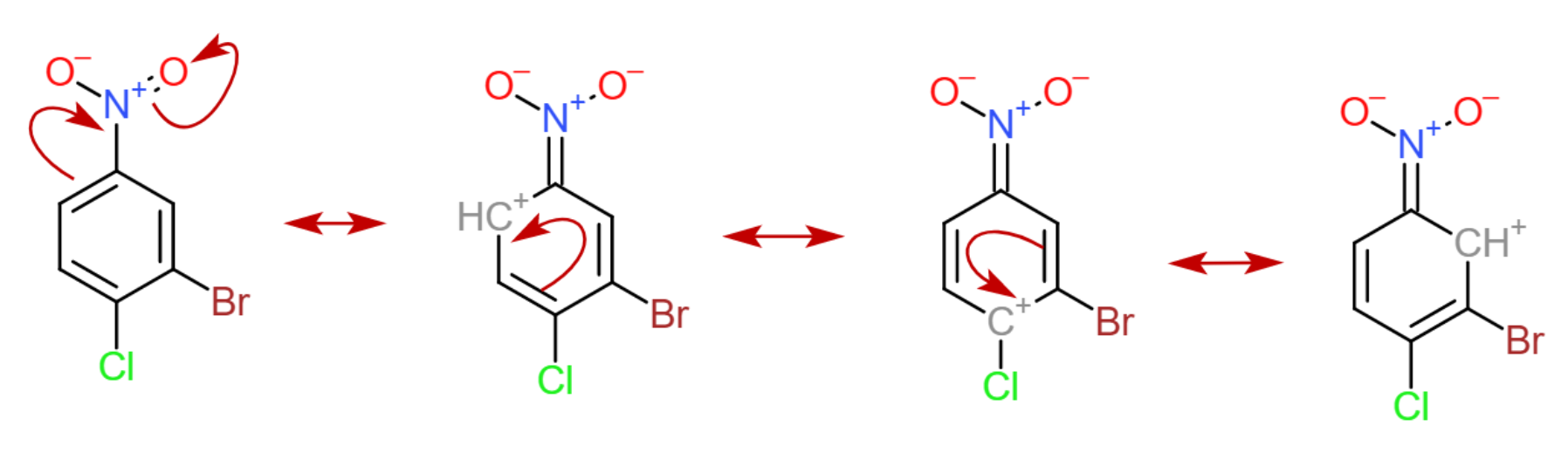 nitrobenzene resonance