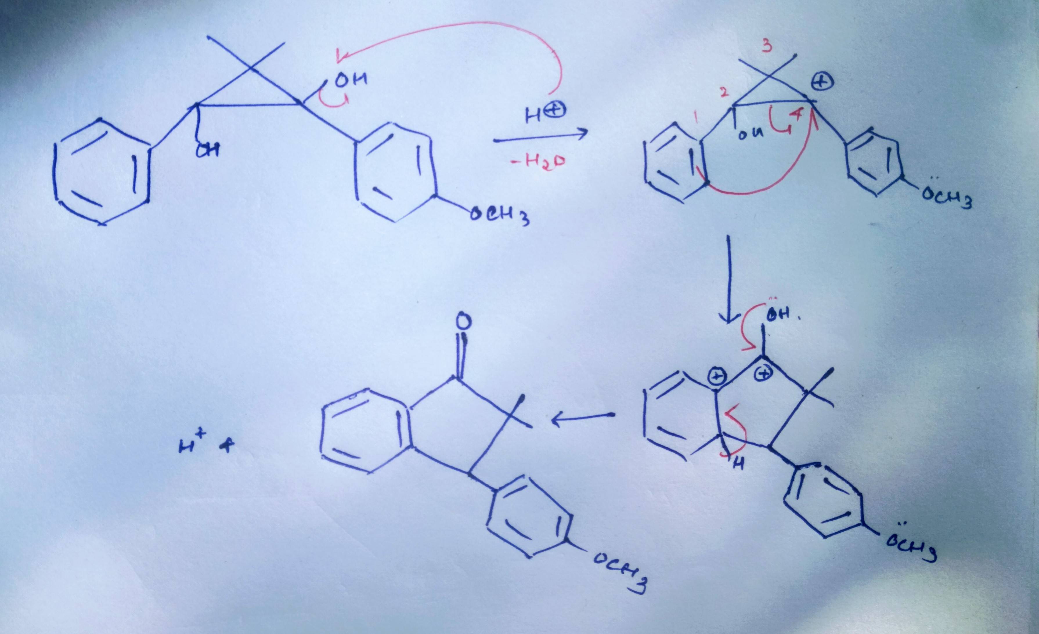 attempted mechanism