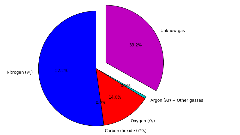 the-ocean-carbon-cycle-iaea