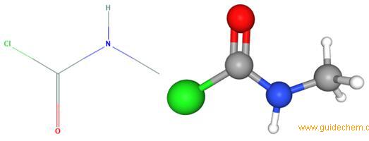 ethoxylated-hydrogenated-castor-oil-properties-uses-faq-guidechem