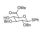 methyl(phenyl 2,3-di-O-benzyl-1-thio-β-D-glucopyranoside) uronate  
